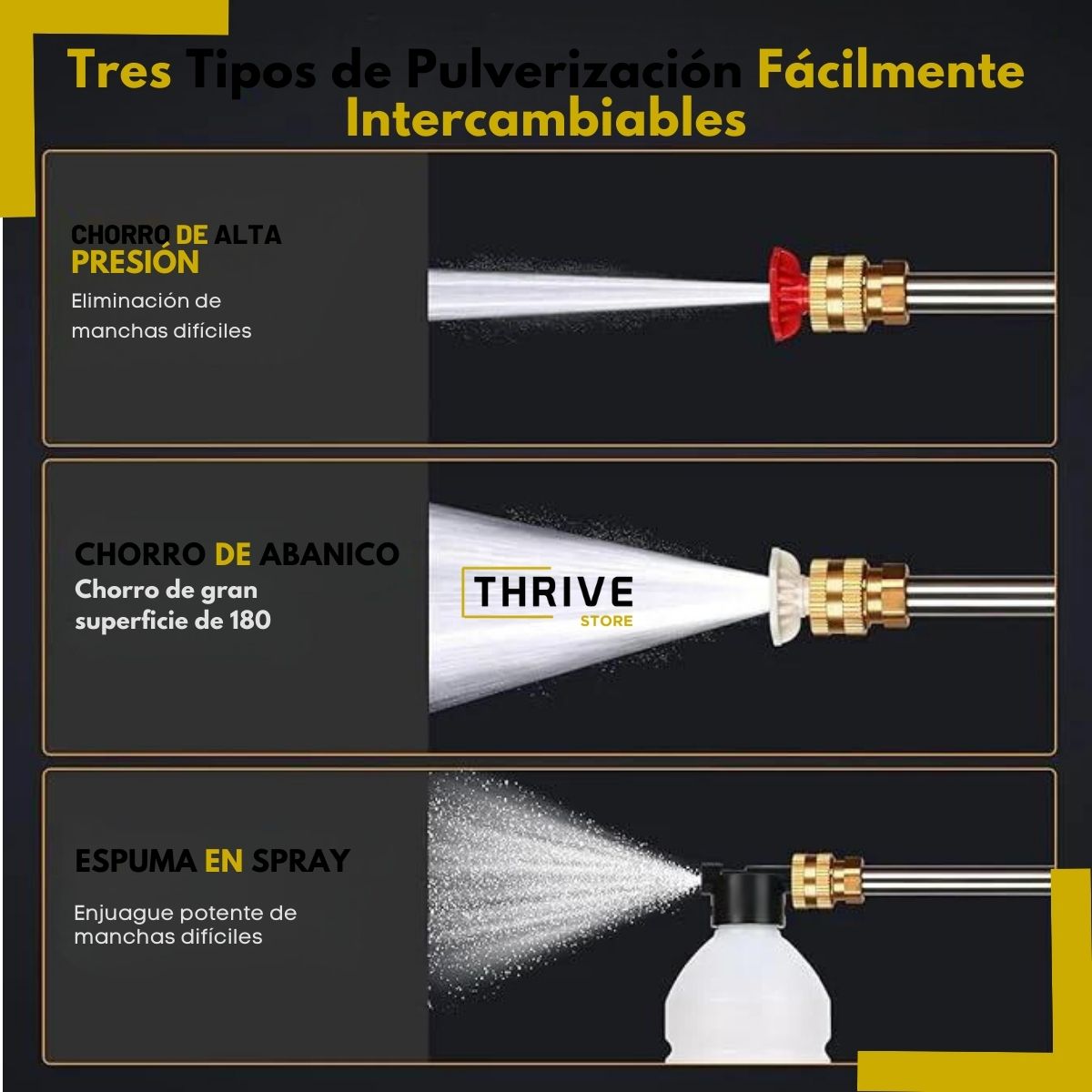 HydroForce Max™ - Hidrolavadora A Presión Multifuncional