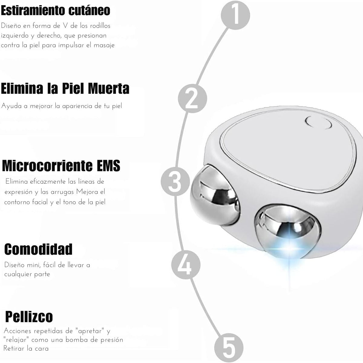 SkinLift™ - Masajeador Facial de Micro Corriente