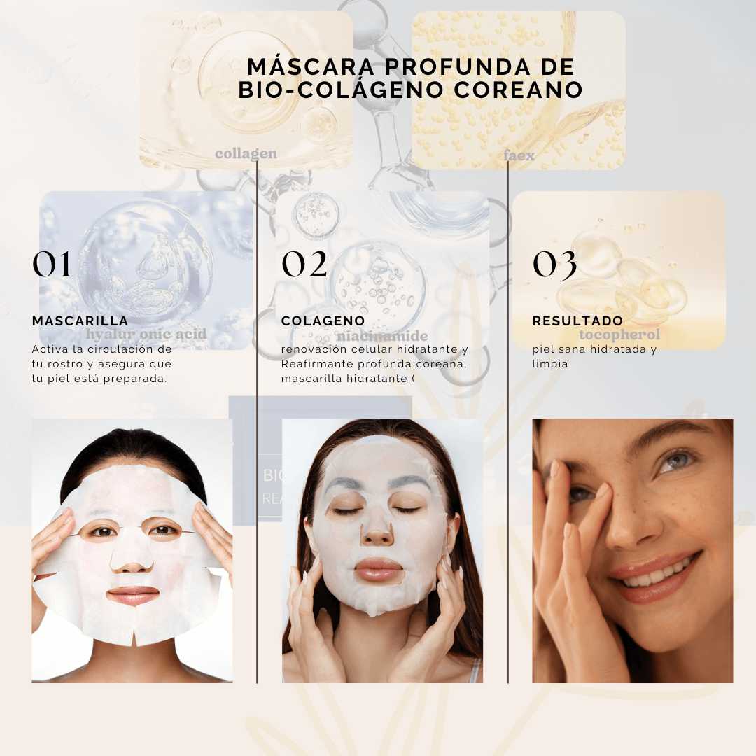 UltraLiftPro™ Mascarilla de Biocolágeno OFERTA ESPECIAL LLEVA 5 GRATIS