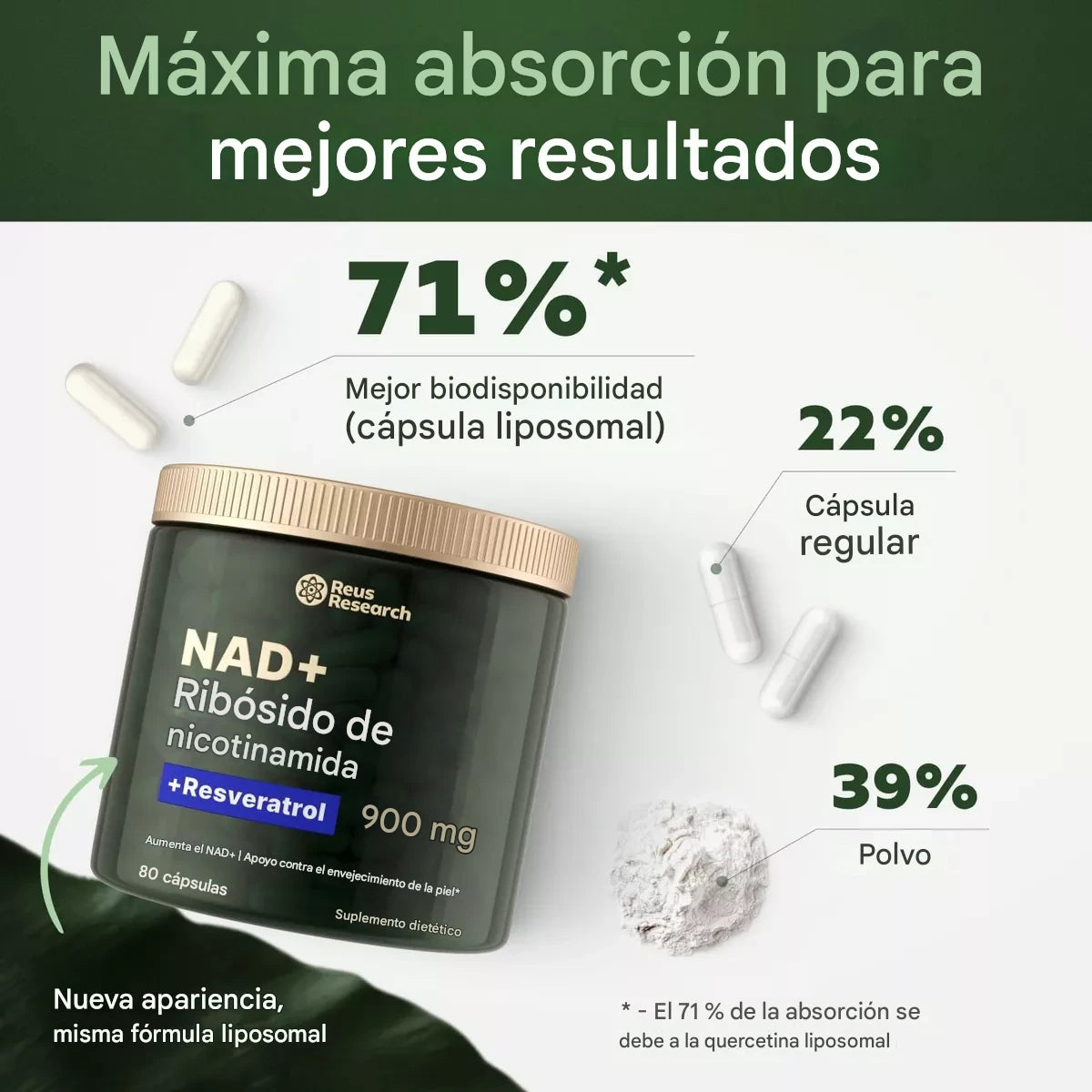NAD CON RESVERATROL - REJUVENECEDOR CELULAR 🩺OFERTA ESPECIAL 🎁
