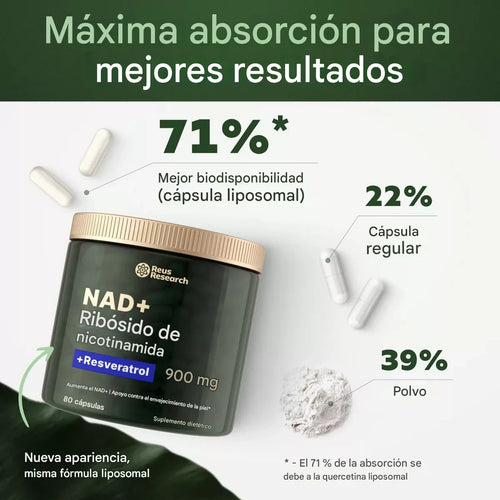 NAD CON RESVERATROL - REJUVENECEDOR CELULAR 🩺OFERTA ESPECIAL 🎁