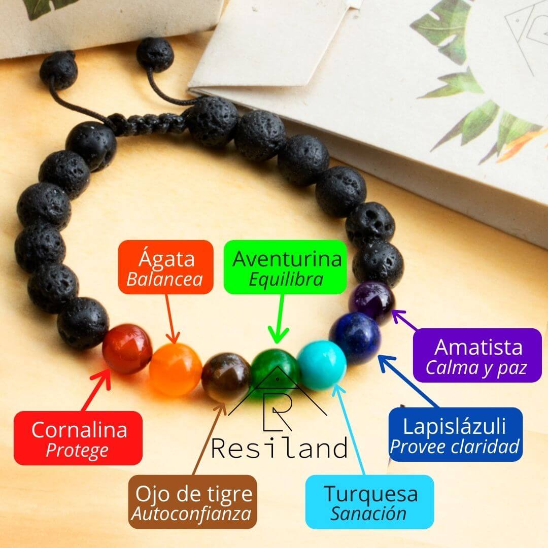 Pulsera 7 Chakras + Aceite energético GRATIS