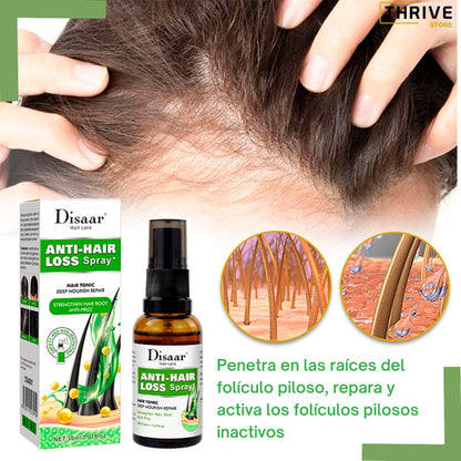 VitaGrow™ - Aceite Nutritivo para Cabello Fuerte - Paga 1 y Recibe 2 Unidades