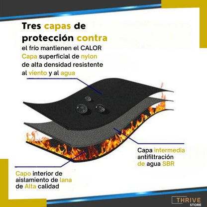 FrostGuard™ - Guantes Térmicos Para Invierno