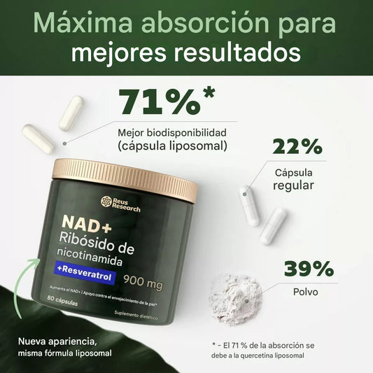 NAD CON RESVERATROL - REJUVENECEDOR CELULAR 🩺OFERTA ESPECIAL 🎁